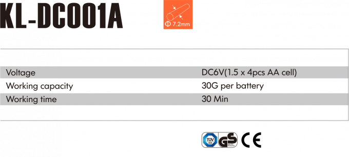 &Kappa;&Lambda;-DCO01&Alpha; 0