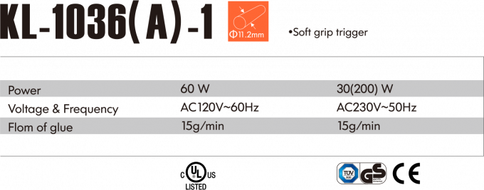 KL-1036 (&Alpha;) -1 0